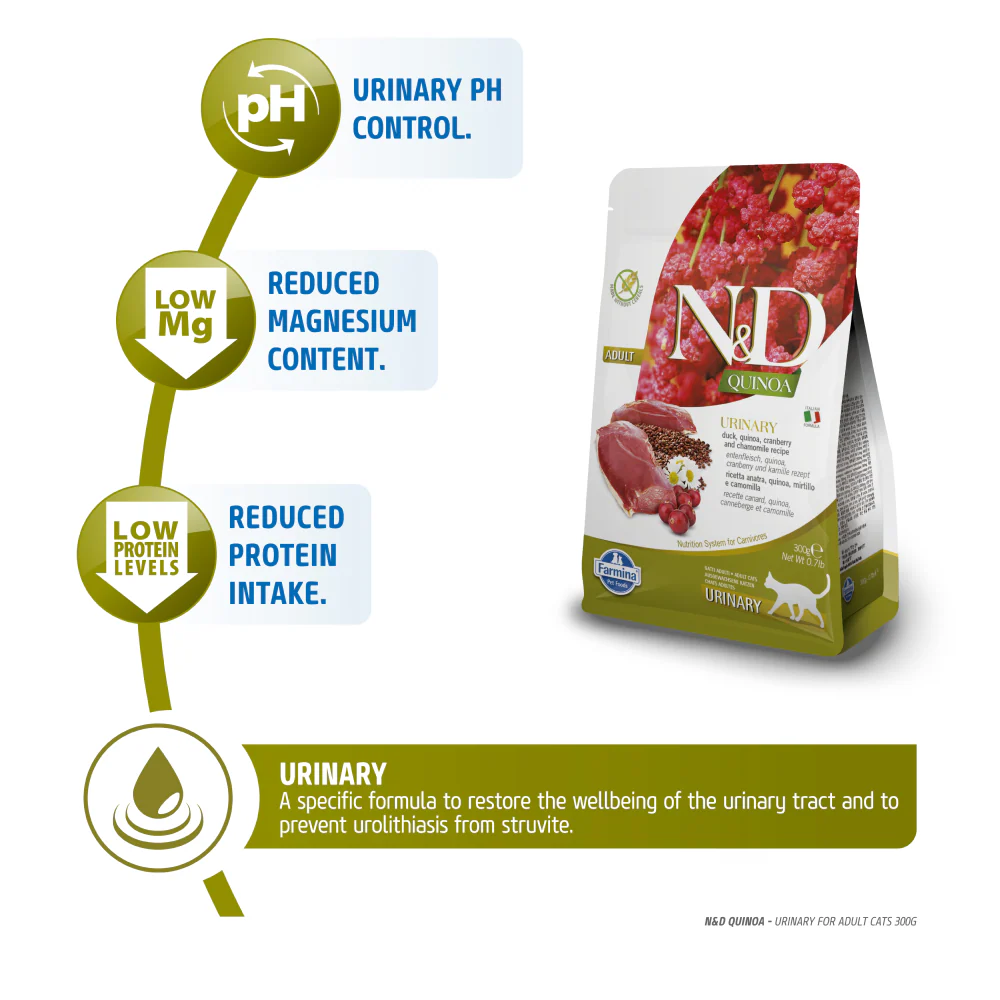 Farmina N&D Quinoa Duck Cranberry & Chamomile Grain Free Urinary Adult Cat Dry Food - Image 2