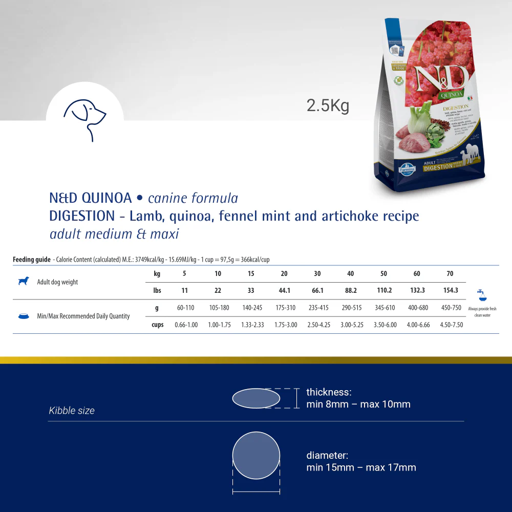 Farmina N&D Quinoa Lamb Mint & Fennel Digestion Grain Free Adult Medium Maxi Dry Dog Food - Image 3