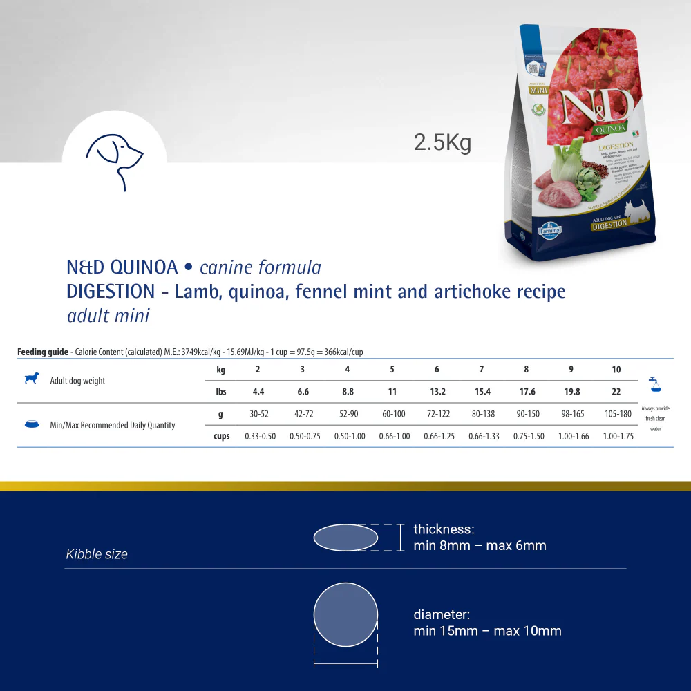 Farmina N&D Quinoa Lamb Mint & Fennel Digestion Grain Free Adult Mini Dry Dog Food - Image 3