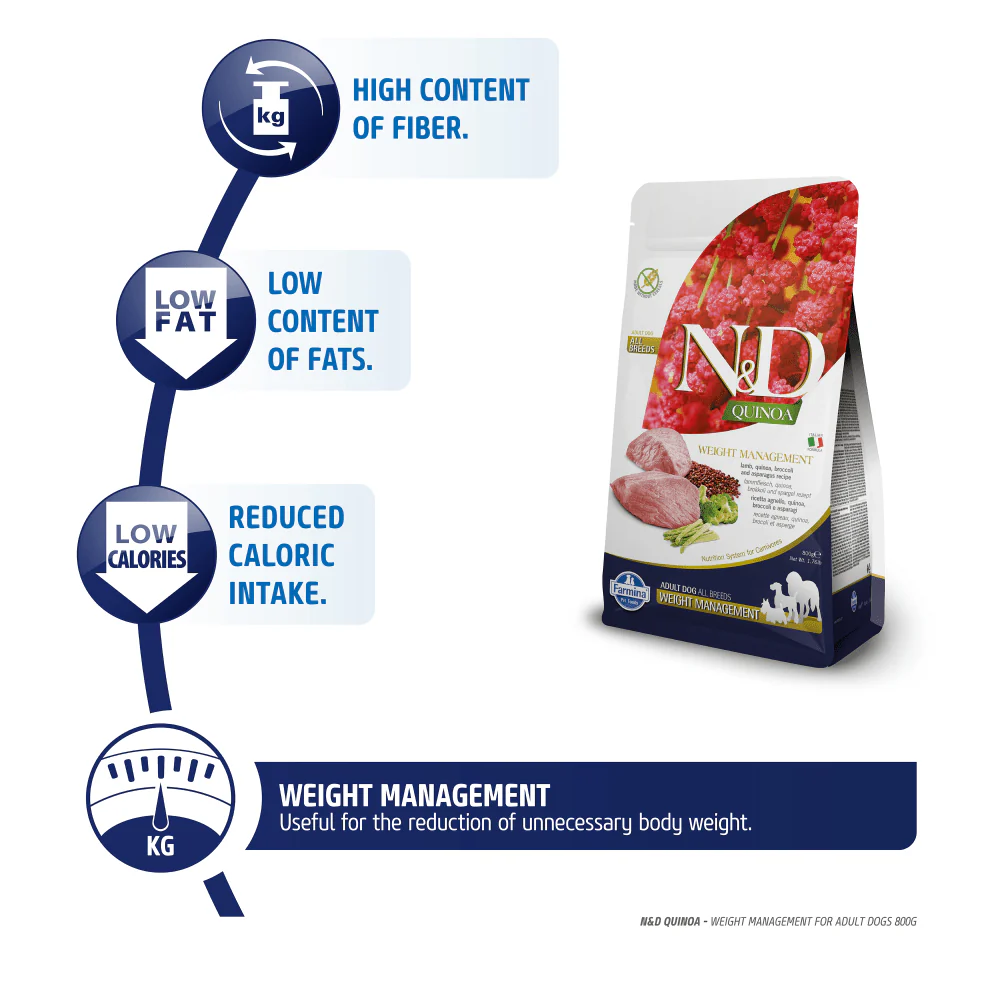 Farmina N&D Quinoa Weight Management Grain Free Medium & Maxi Adult Dog Dry Food - Image 2