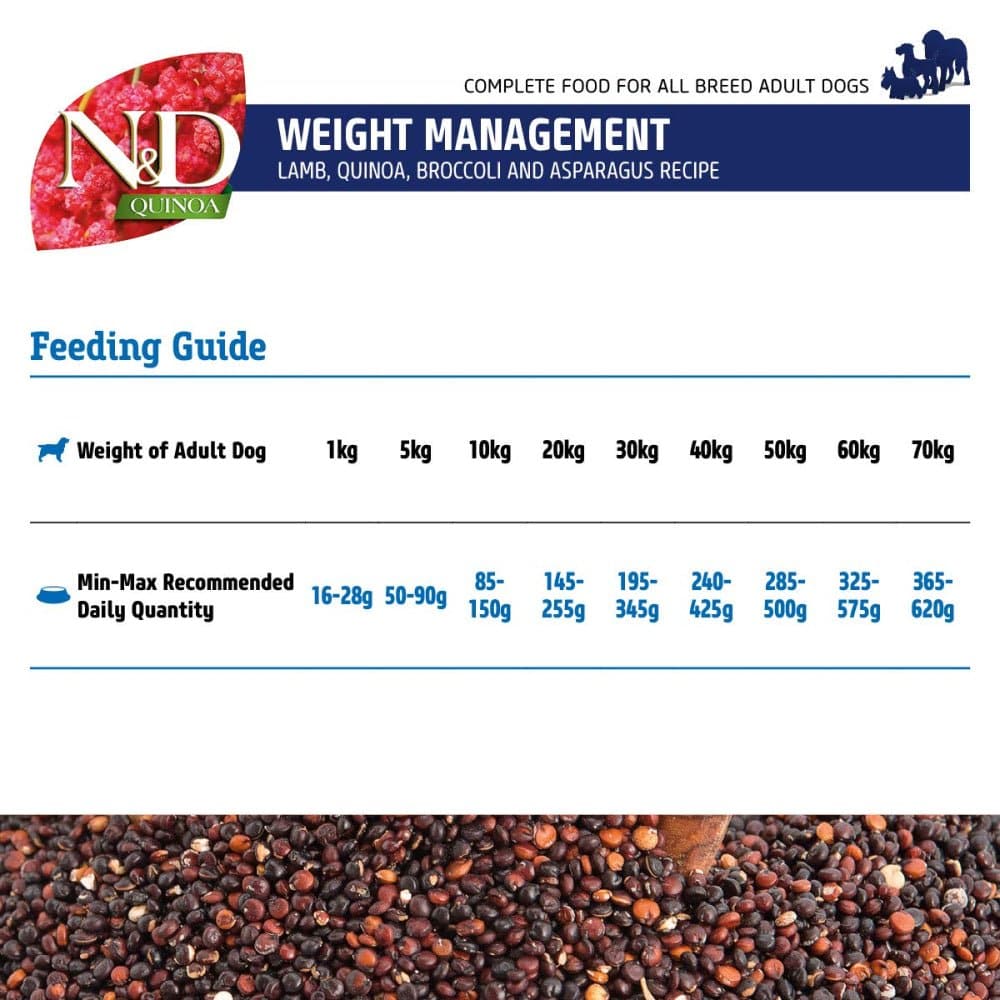 Farmina N&D Quinoa Weight Management Grain Free Medium & Maxi Adult Dog Dry Food - Image 5