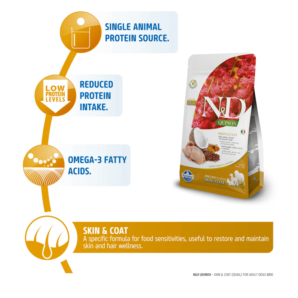 Farmina N&D Quinoa Quail Coconut & Turmeric Skin & Coat All Breed Dog Dry Food - Image 3