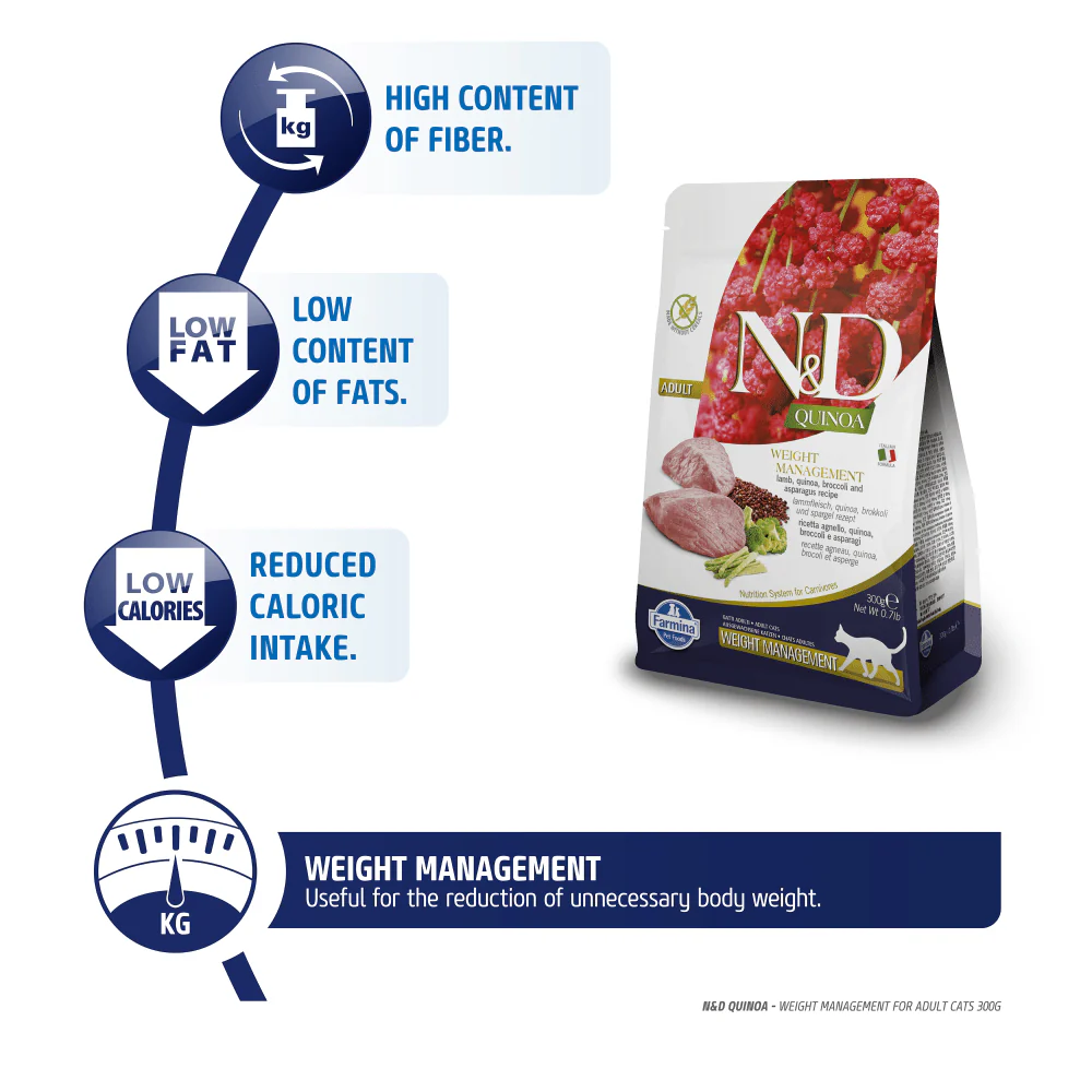 Farmina N&D Quinoa and Lamb Grain Free Weight Management Adult Cat Dry Food - Image 2