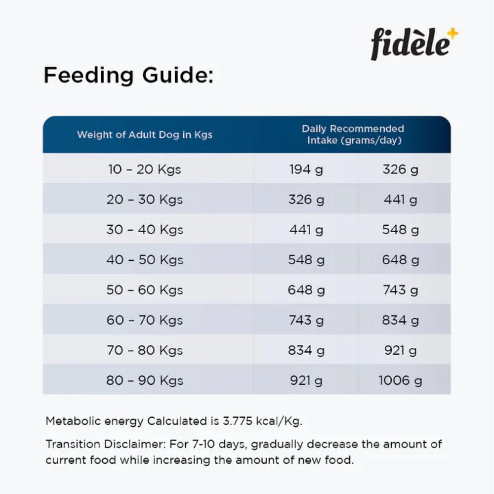 Fidele Plus Adult Large Dog Dry Food - Image 6