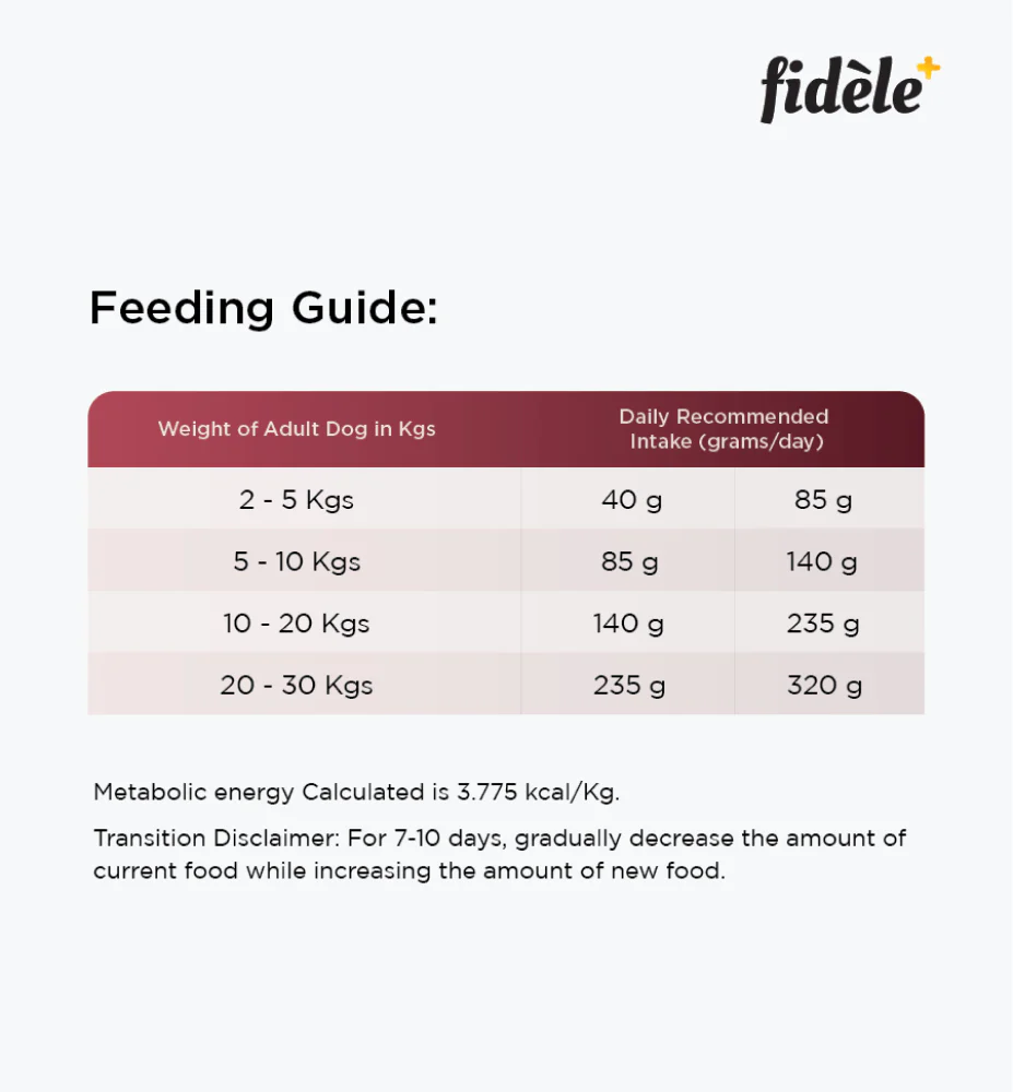 Fidele Plus Adult Light & Senior Dog Dry Food - Image 10