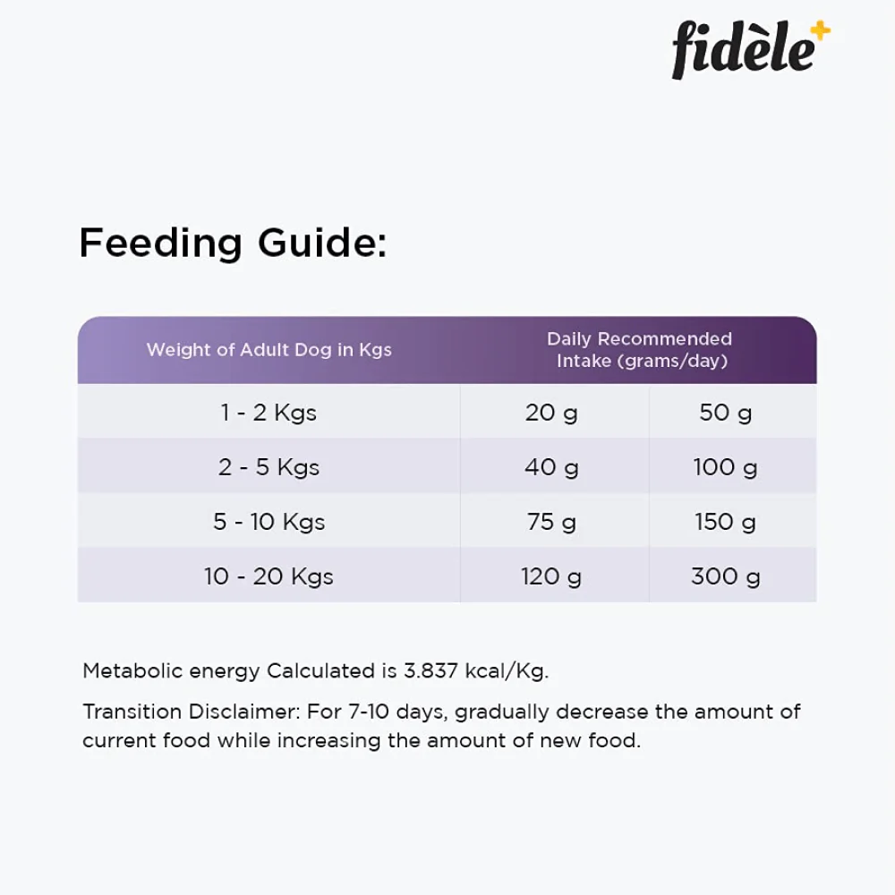 Fidele Plus Adult Small & Medium Dog Dry Food - Image 6