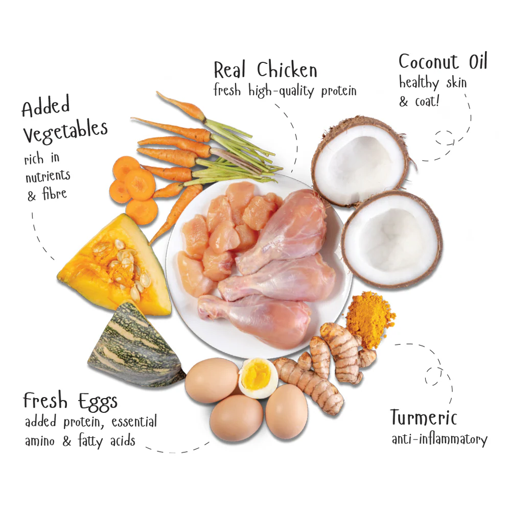 Fidele Plus Fresh Chicken & Egg with Vegetables Dog Wet Food - Image 3