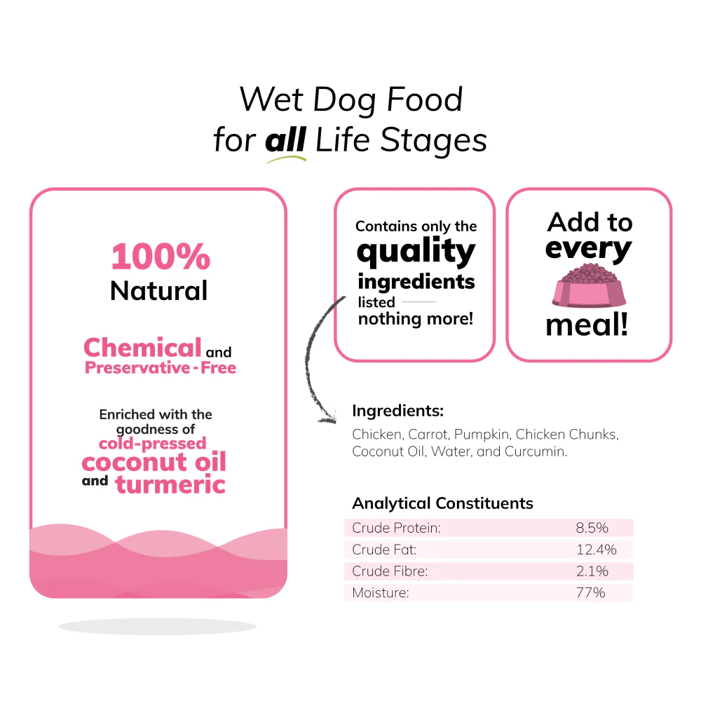 Fidele Plus Fresh Chicken with Vegetables Dog Wet Food - Image 5