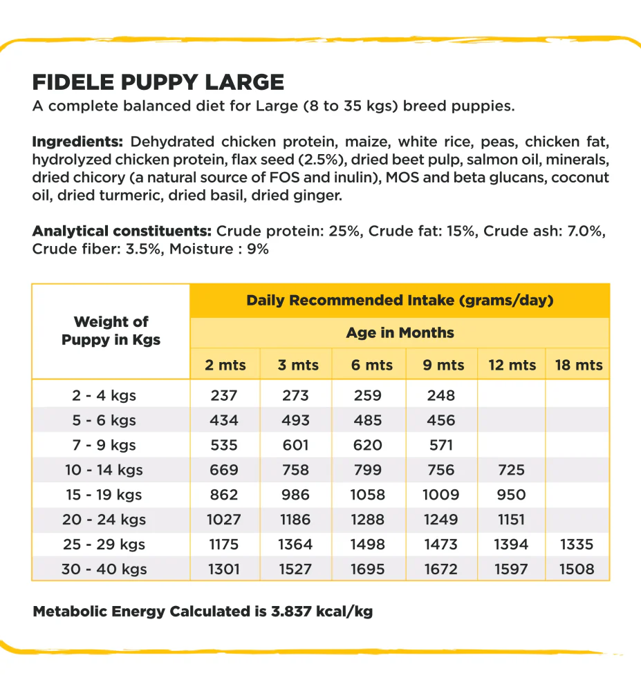 Fidele Plus Large Puppy Dry Food - Image 7