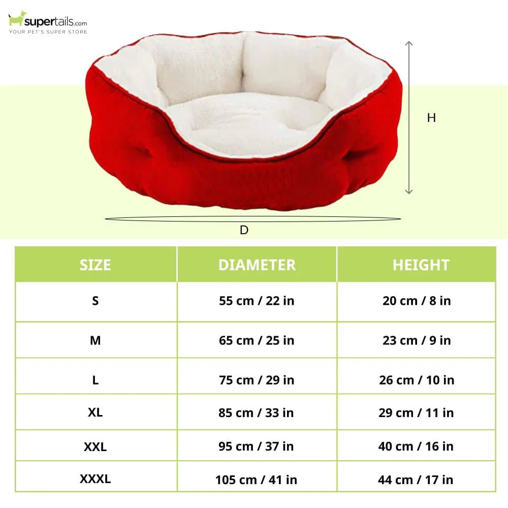 Fluffy's Pawsome Round Washable Bed for Dogs and Cats (Red) - Image 3