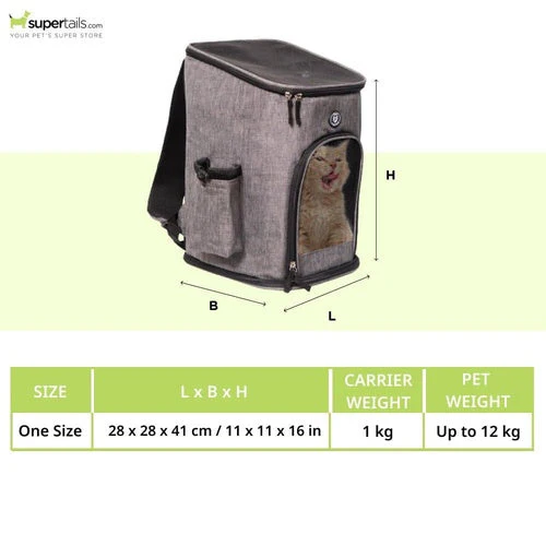 Barkbutler x Fofos Backpack Carrier for Small Dogs and Cats (Grey) - Image 2