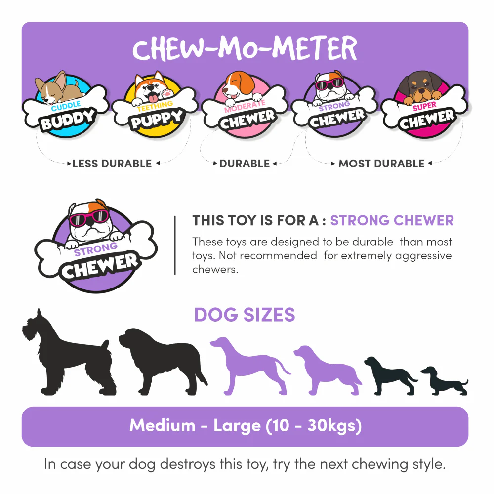 Barkbutler x Fofos Crazy Grape Squeaky Chew Toy for Dogs | For Medium Chewers (Blue) - Image 4