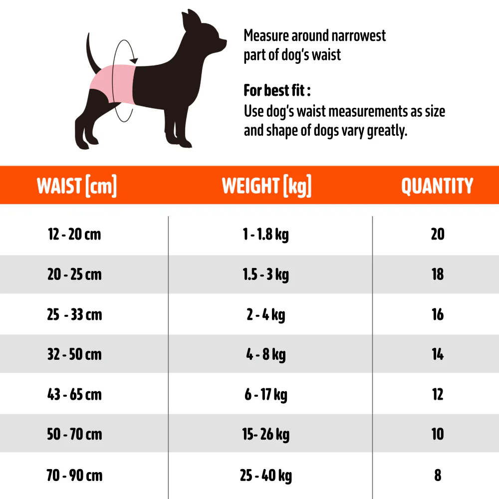 Barkbutler x Fofos Diaper for Female Dogs (25x33cm) - Image 11