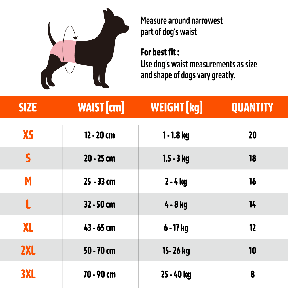 Barkbutler x Fofos Diaper for Male Dog (32x50cm) - Image 10