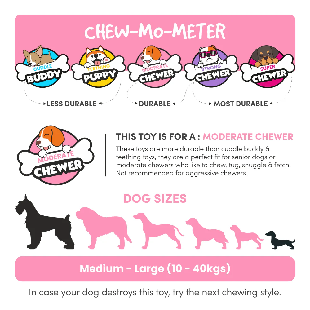 FOFOS Rechargeable Rolling Ball Smart Toy for Dogs - Image 3