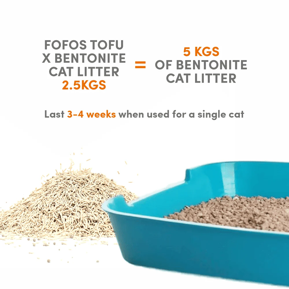 Barkbutler x Fofos Unscented Tofu & Crushed Bentonite Cat Litter - Image 3