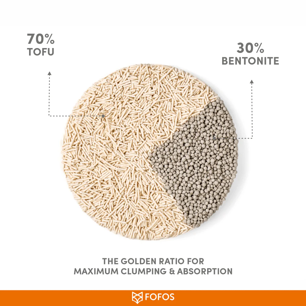 Barkbutler x Fofos Unscented Tofu & Crushed Bentonite Cat Litter - Image 5