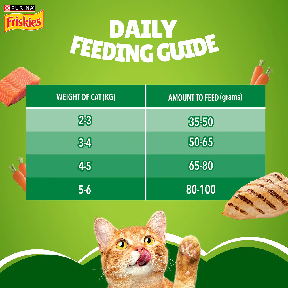 Friskies Indoor Delights Adult Cat Dry Food - Image 8