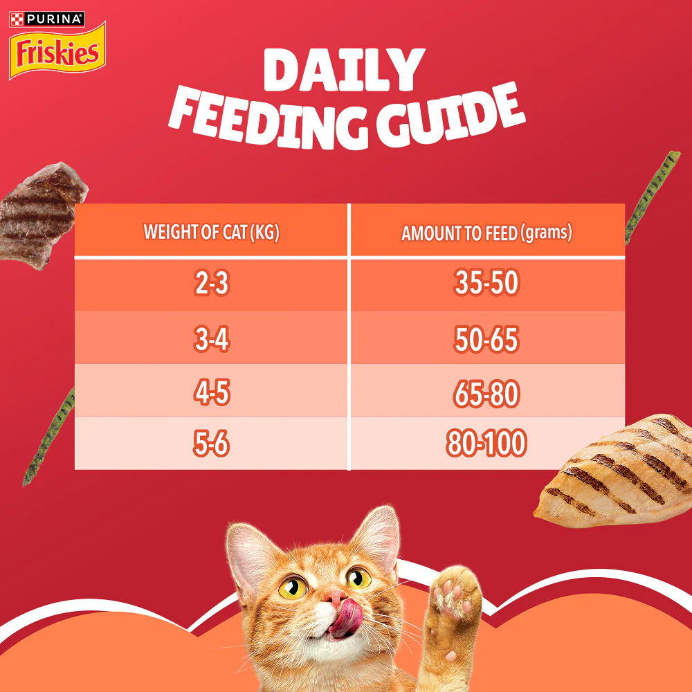 Friskies Meaty Grills Adult Cat Dry Food - Image 7