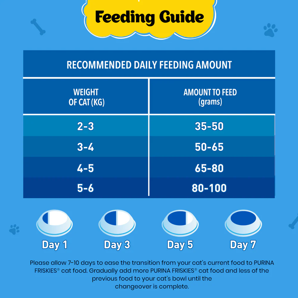 Friskies Seafood Cat Dry Food and Purina Felix Salmon with Jelly Adult Cat Wet Food Combo - Image 7