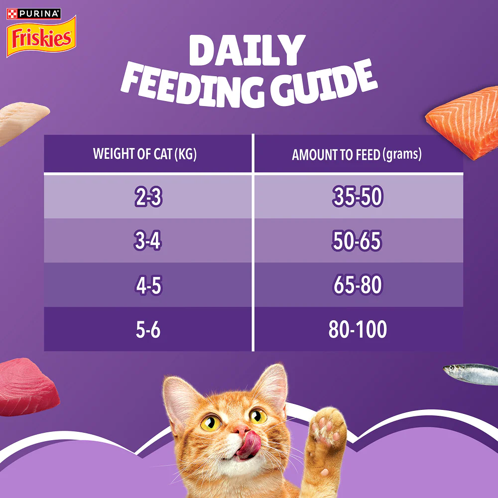 Purnia Friskies Surfin Favourites Adult Cat Dry Food - Image 5
