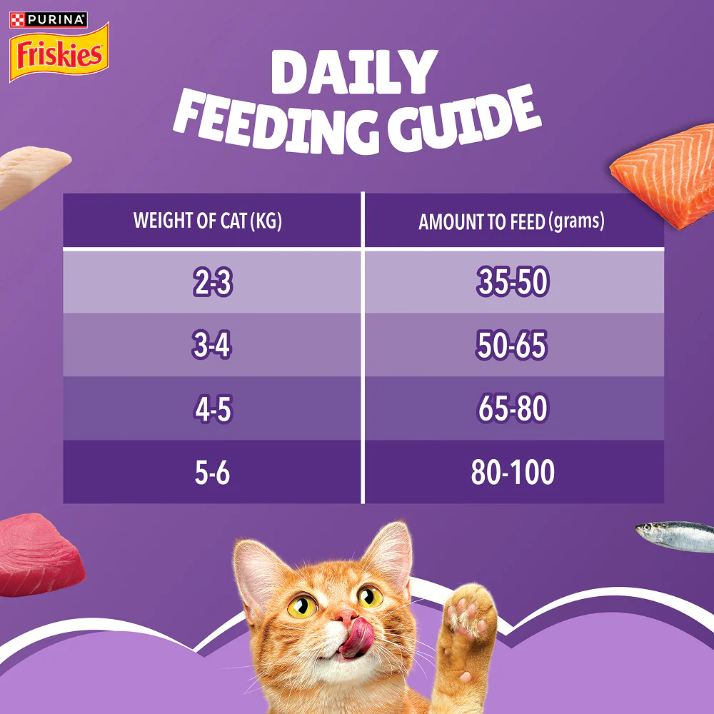 Purnia Friskies Surfin Favourites Adult Cat Dry Food - Image 7