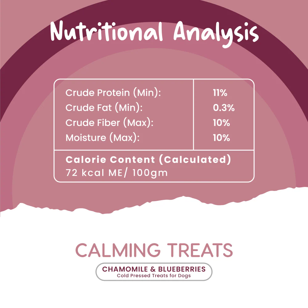 Fullr Anxiety Relief Calming Cold Pressed Dog Treats - Image 5