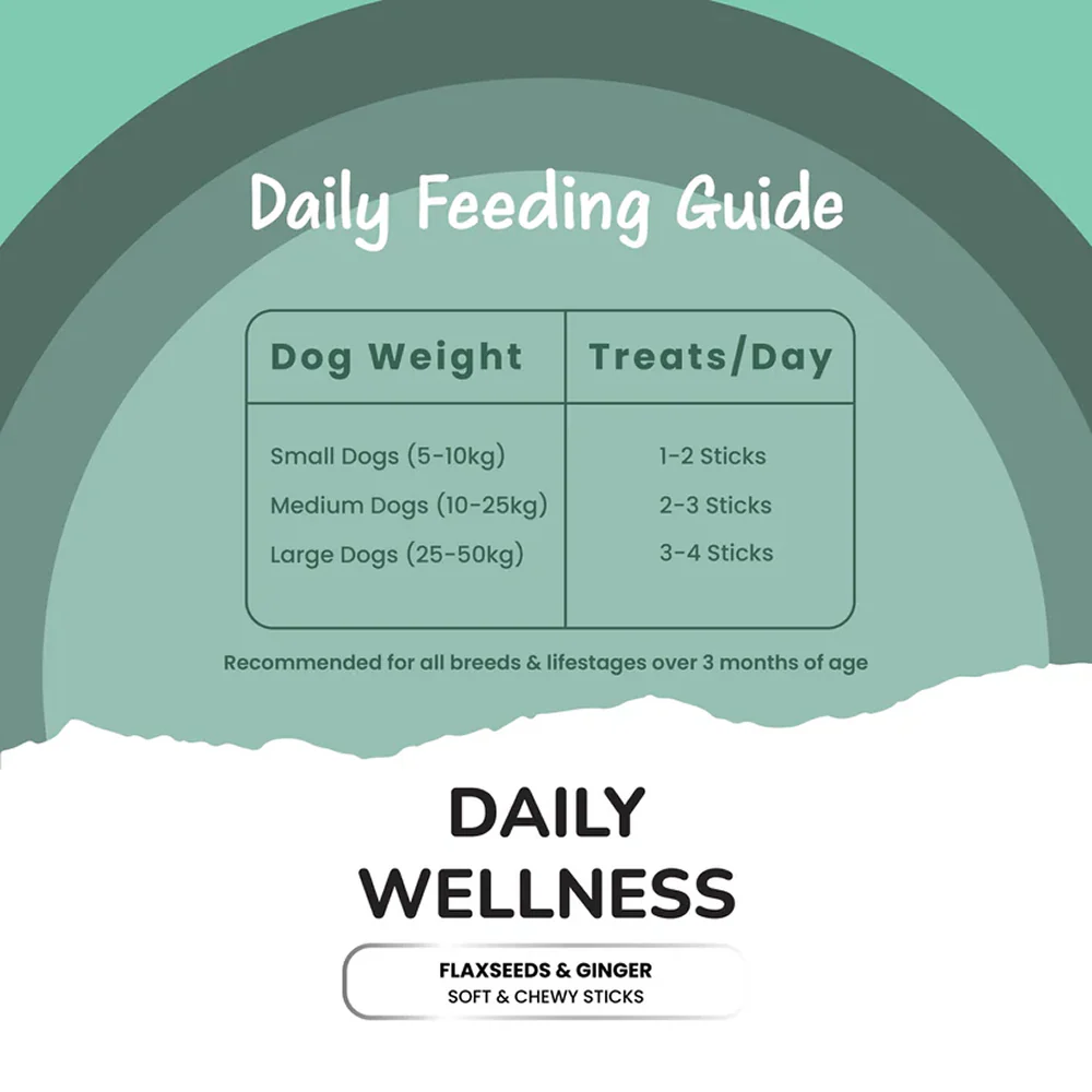 Fullr Daily Wellness Soft and Chewy Stick Treats - Image 5