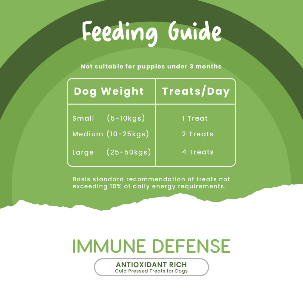 Fullr Immune Defense Cold Pressed Dog Treats - Image 5