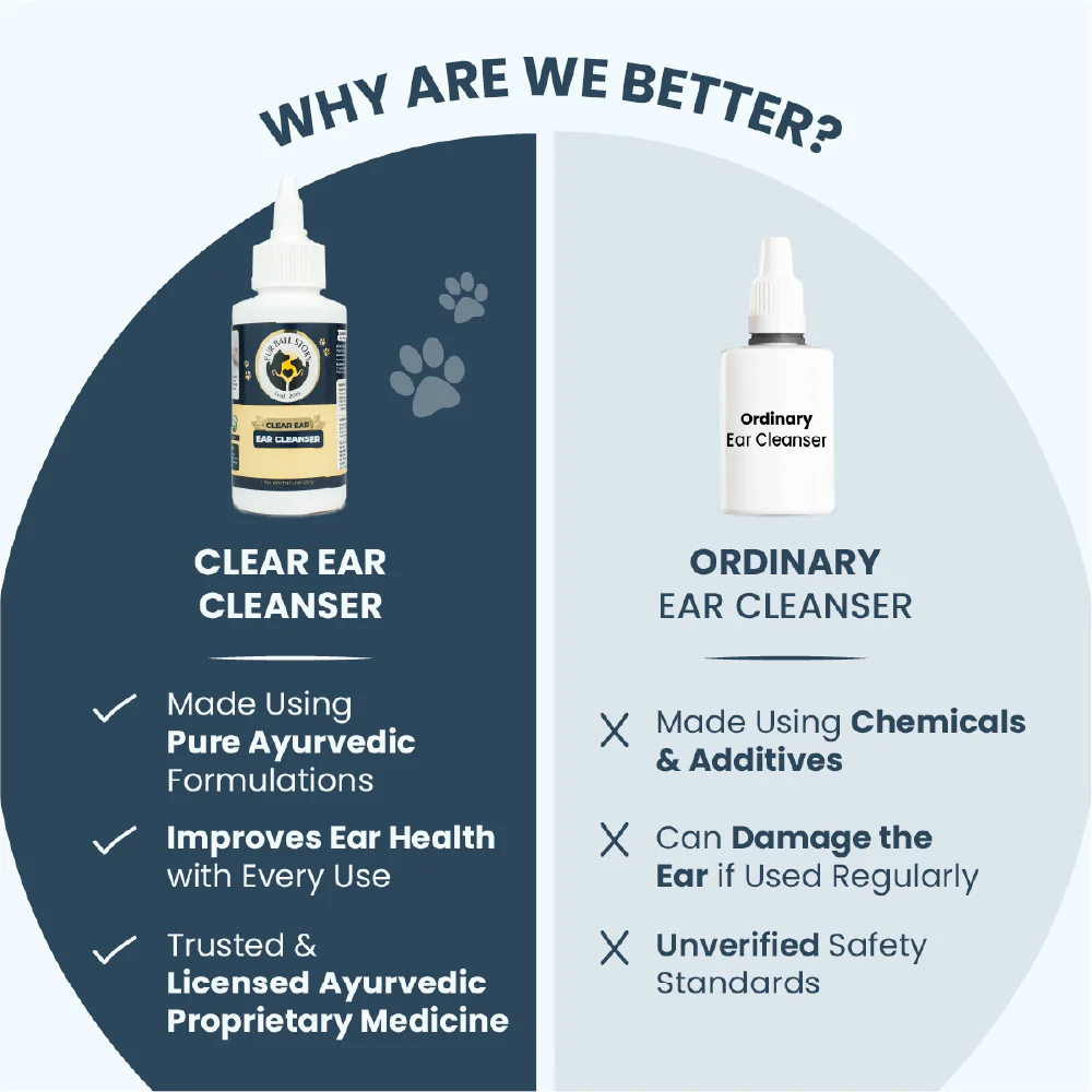 FurBall Story Ear Cleanser for Dogs and Cats - Image 6