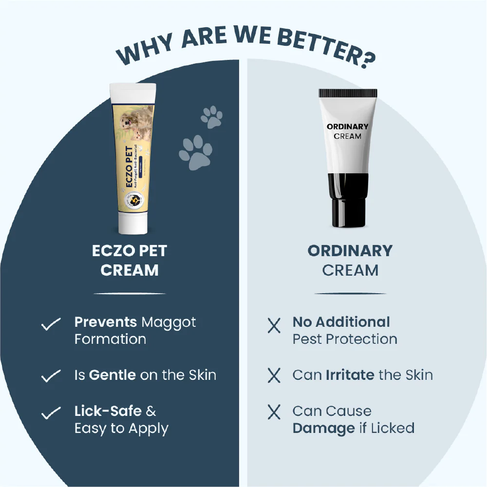 FurBall Story Eczo Pet Cream for Dogs and Cats - Image 6