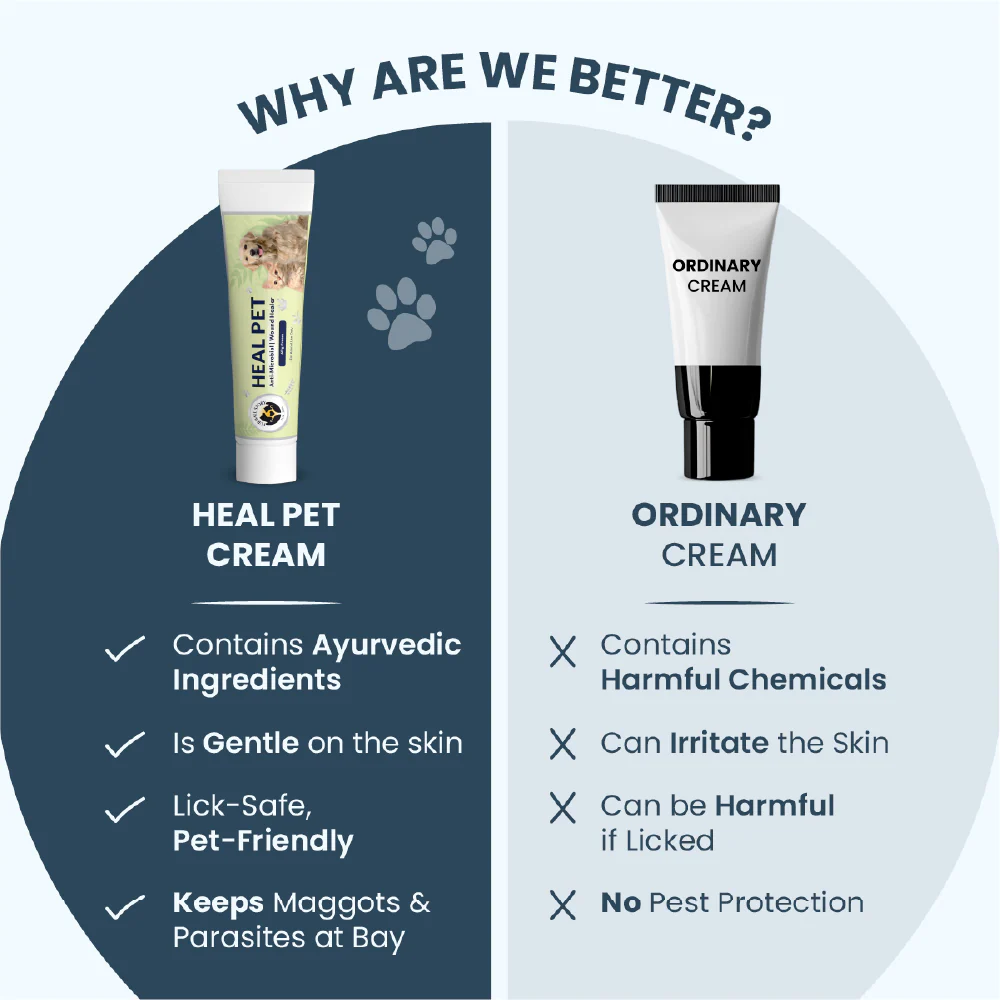 FurBall Story Heal Pet Cream for Dogs and Cats - Image 7