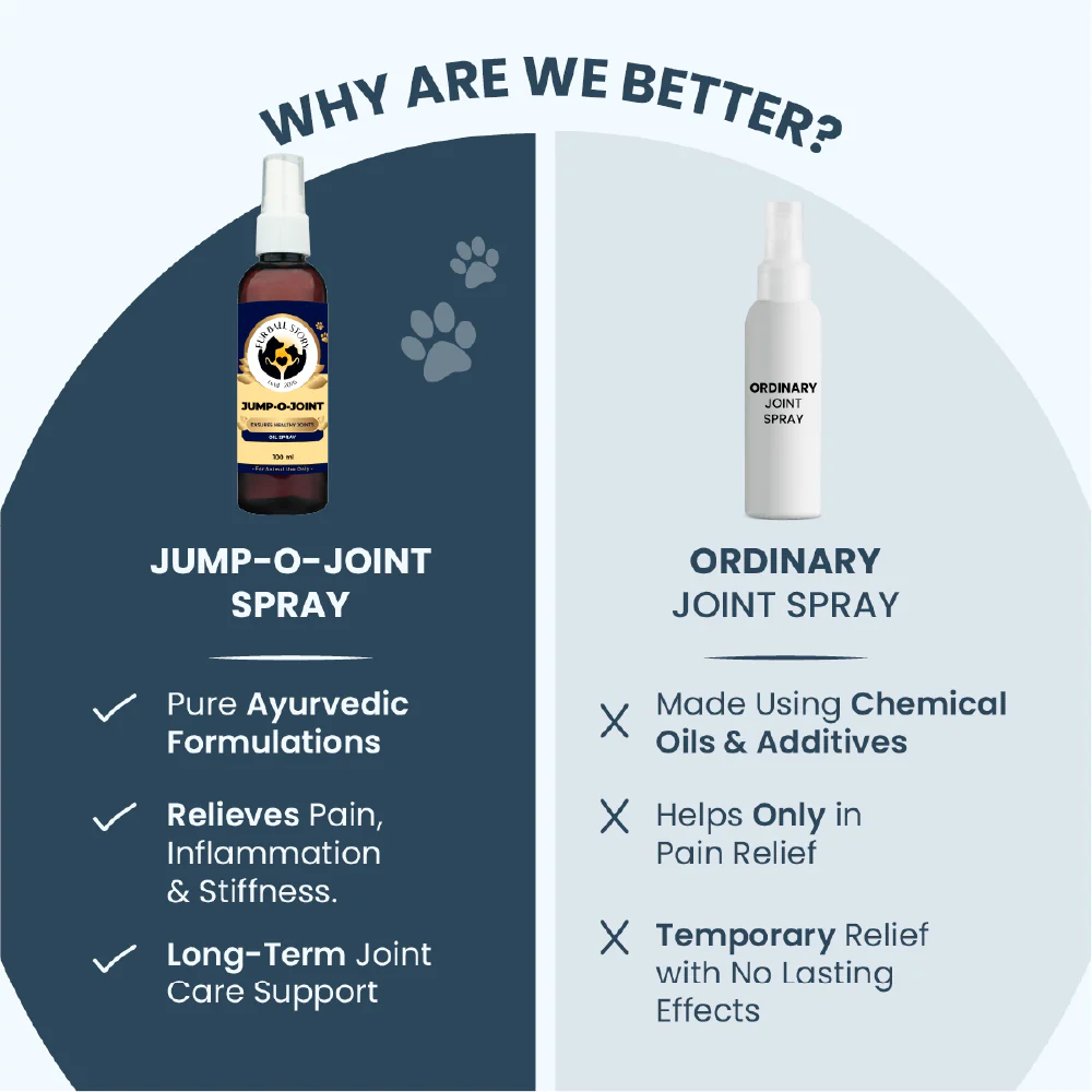 FurBall Story Jump O Joint Care Oil for Dogs and Cats - Image 7