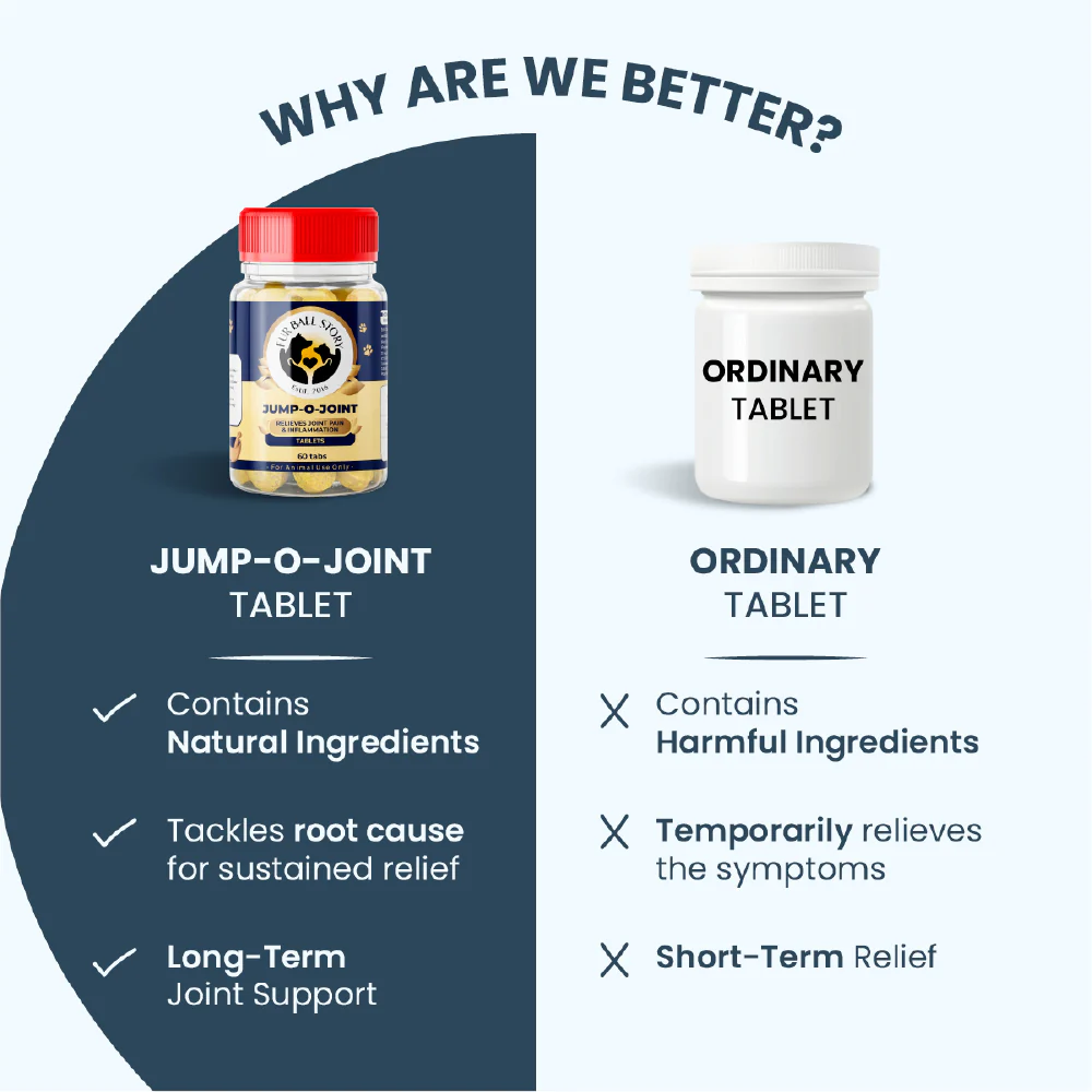 FurBall Story Jump O Joint Care tablets for Dogs and Cats - Image 6