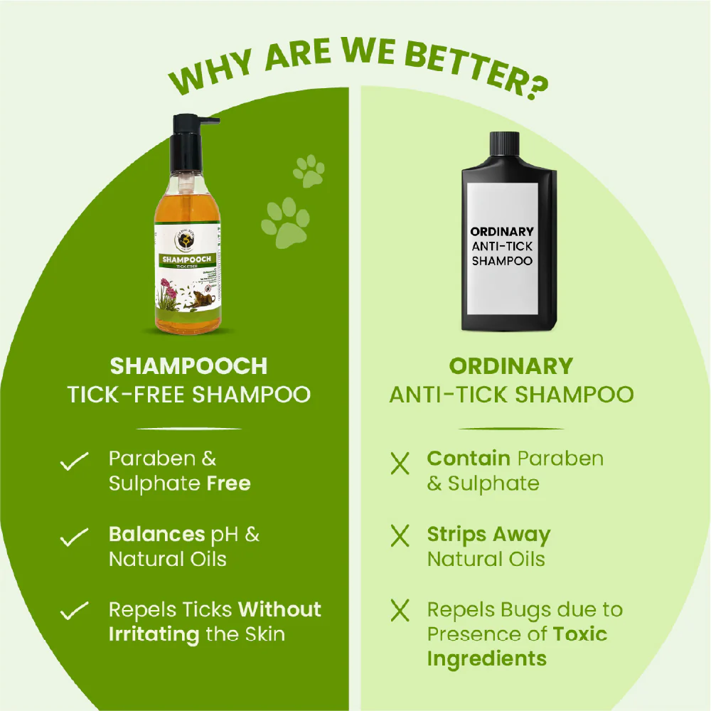 FurBall Story Shampooch Tick Free Shampoo for Dogs - Image 6