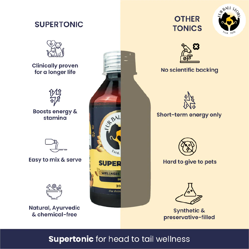 FurBall Story Supertonic Overall Wellness Syrup for Dogs and Cats - Image 5
