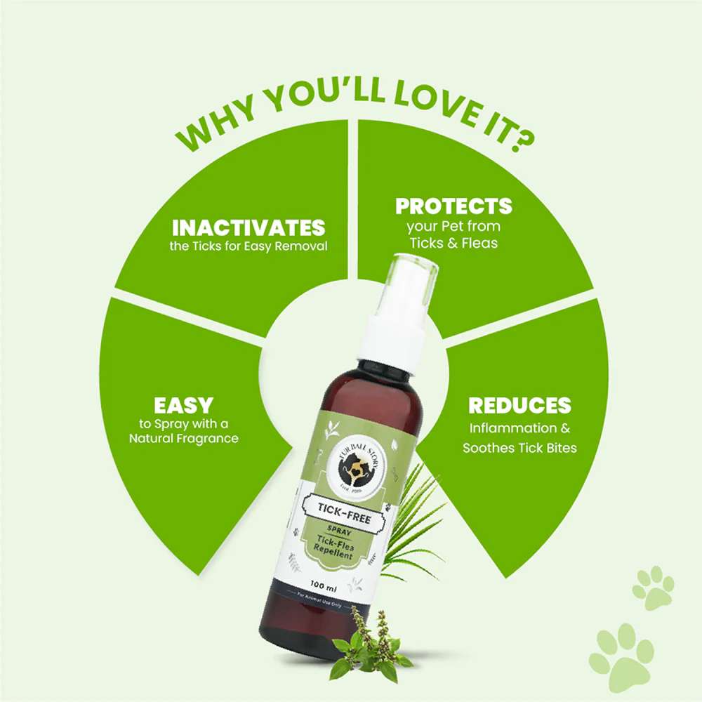 FurBall Story Tick & Flea Repelling Spray For Dogs & Cats - Image 7