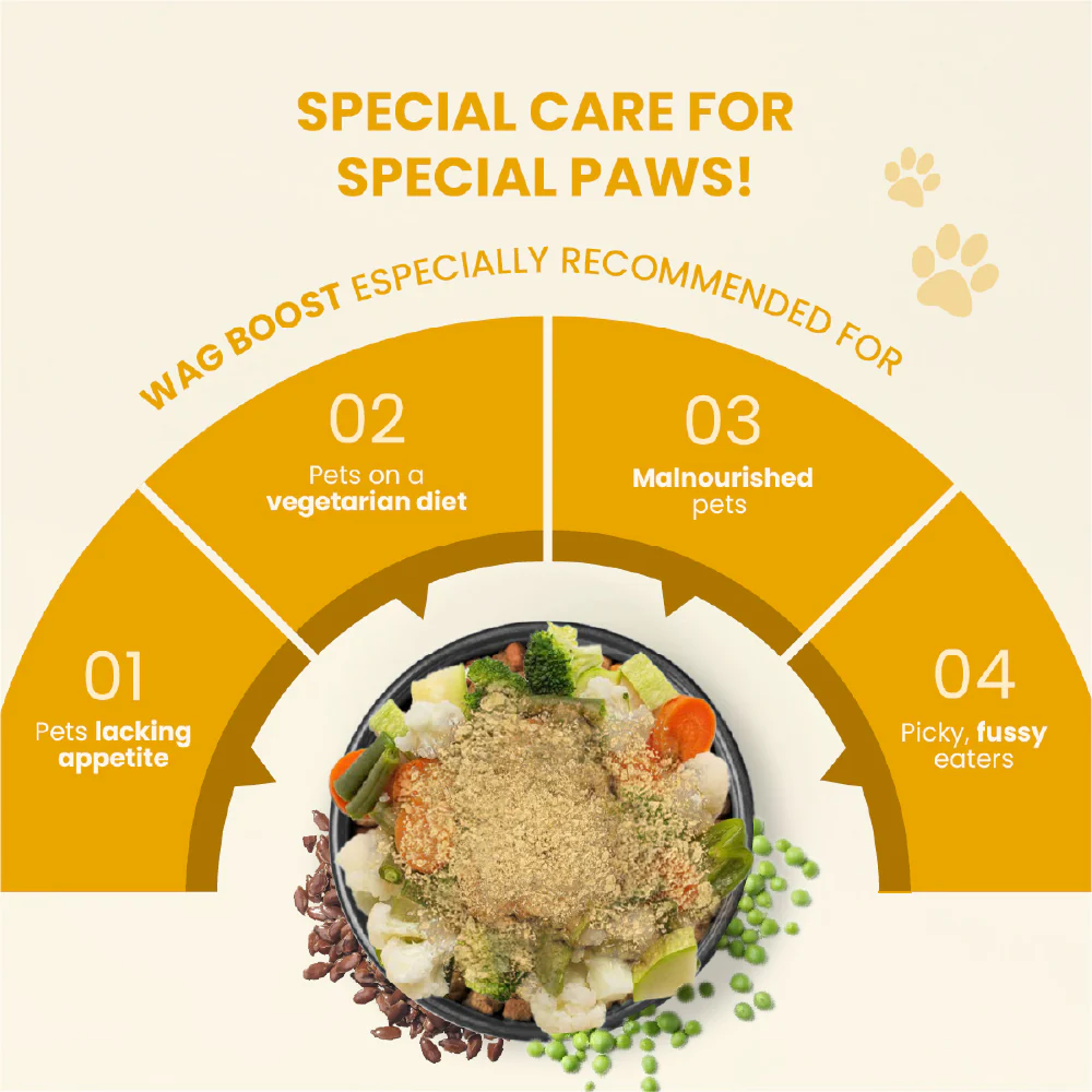 FurBall Story Wag Boost Food Topper for Dogs and Cats - Image 6