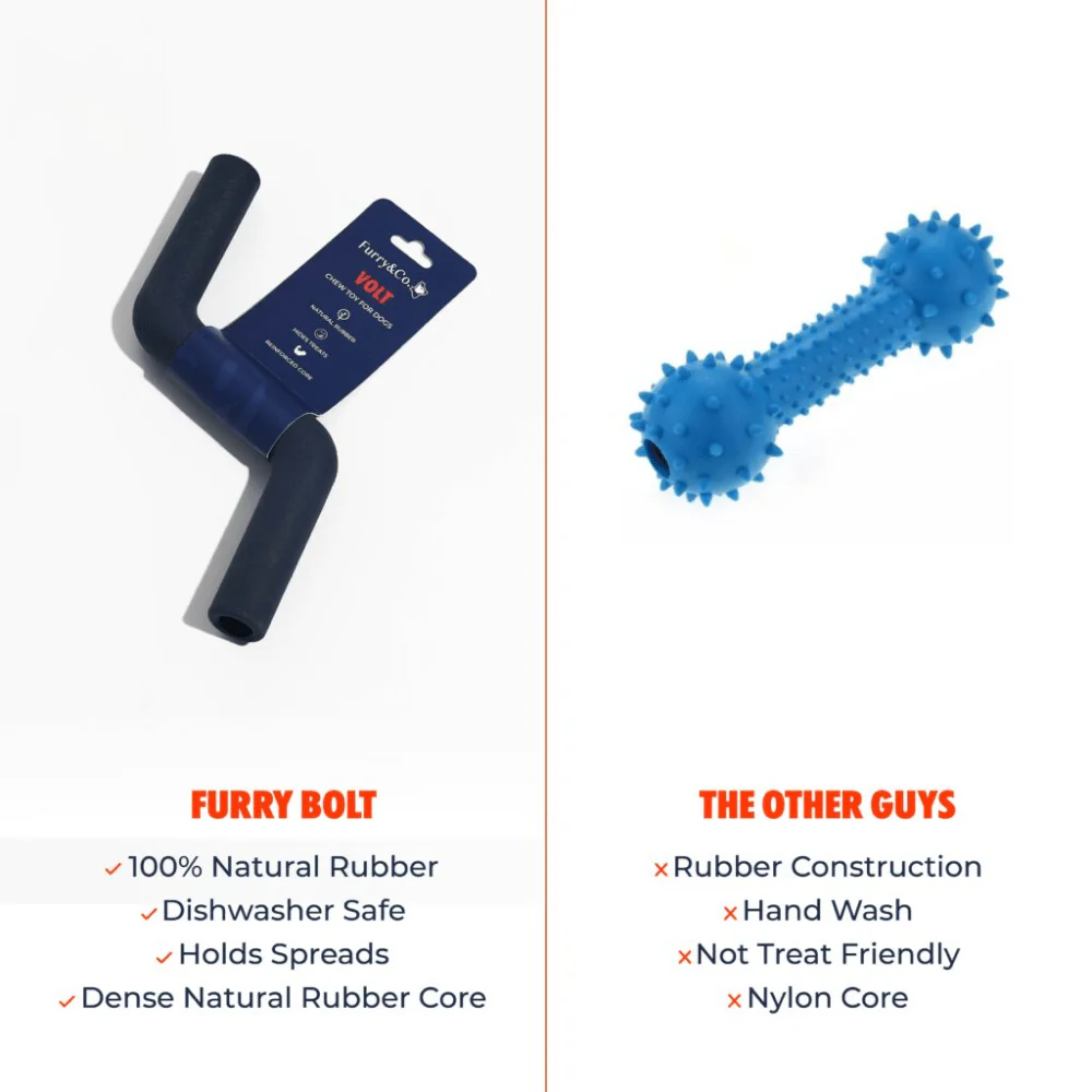 Furry & Co Volt Toy for Dogs (Indigo Blue) - Image 4
