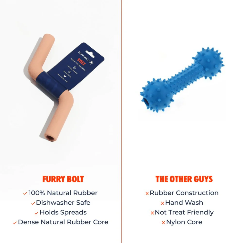 Furry & Co Volt Toy for Dogs (Tan) - Image 5