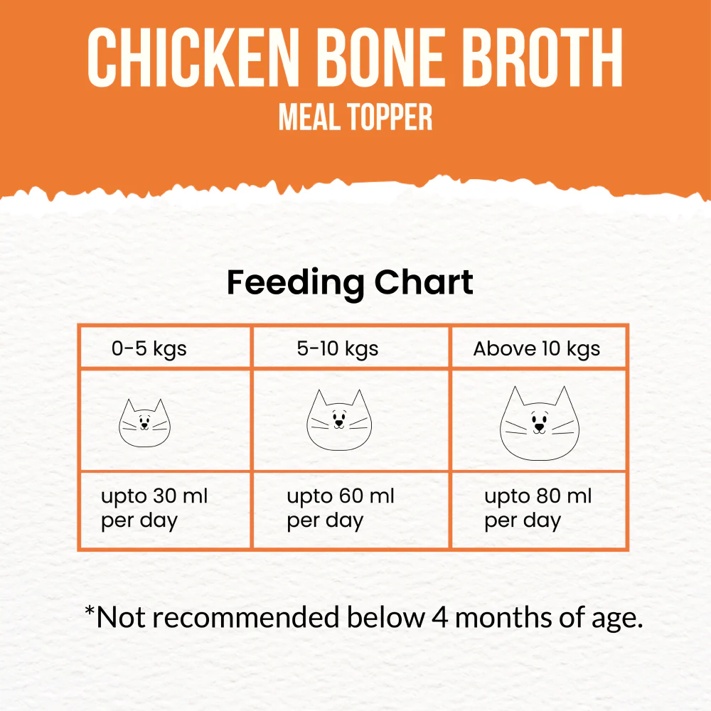 Goofy Tails Chicken Bone Broth for Cats - Image 4