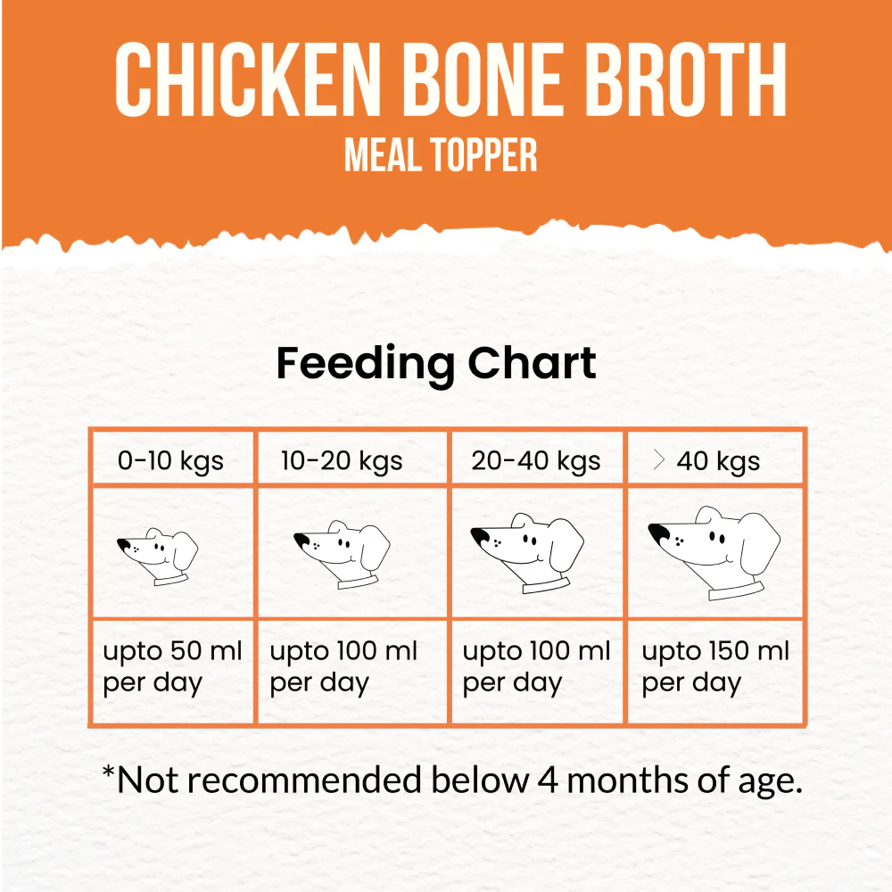 Goofy Tails Chicken Bone Broth for Dogs - Image 5