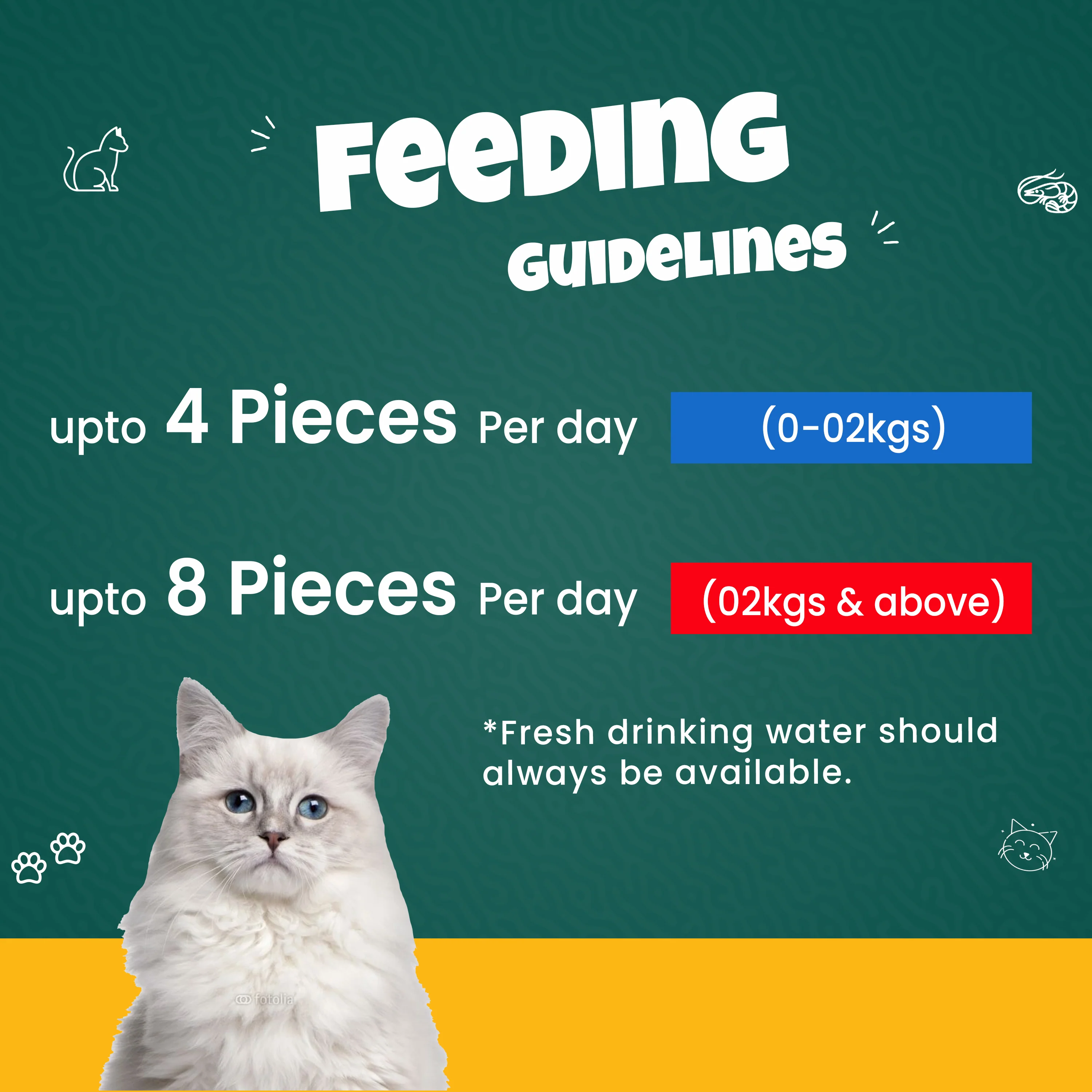 Goofy Tails Freeze Dried Shrimp Cat Treats - Image 7
