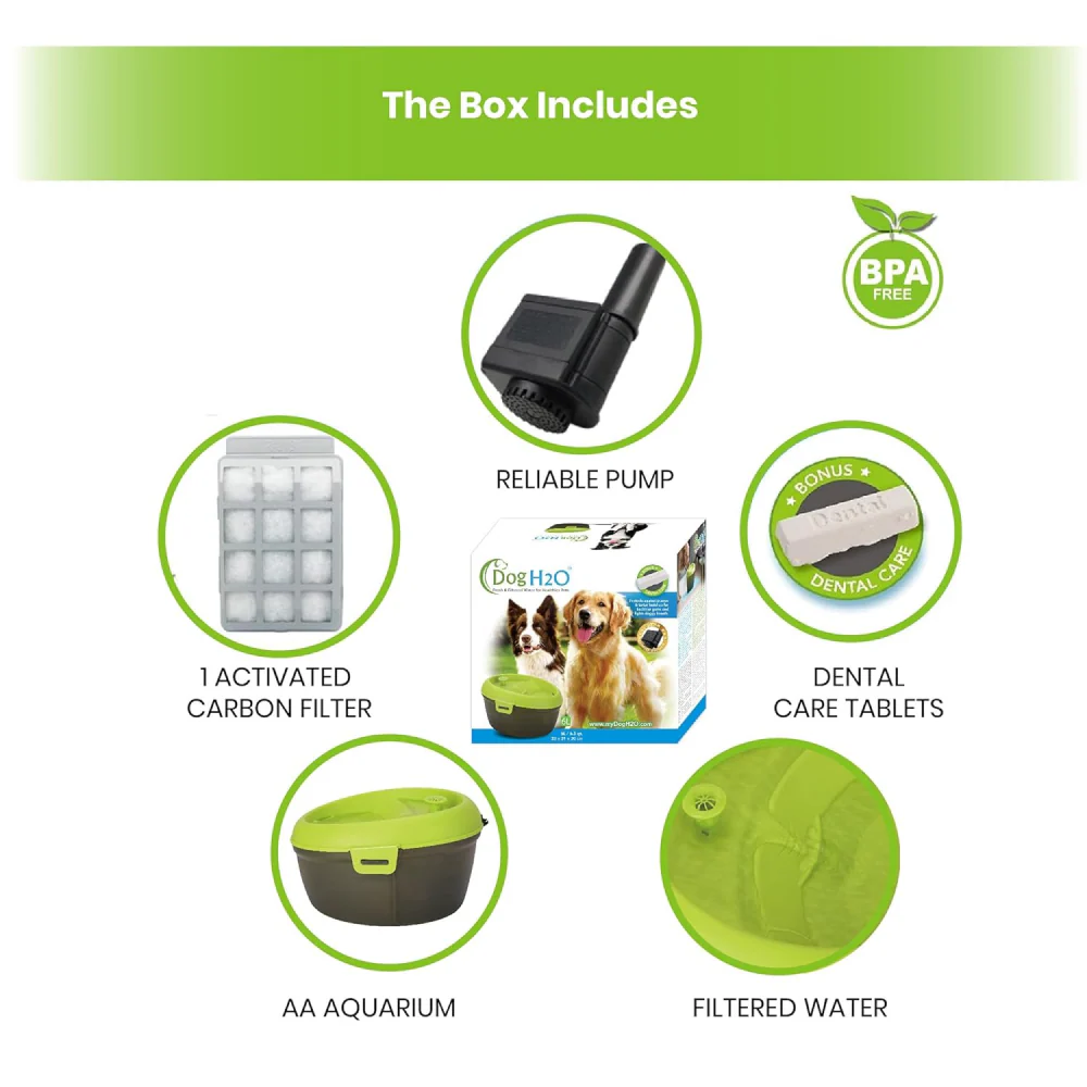 Goofy Tails Water Fountain Automatic Water Dispenser For Dogs (2L) - Image 2
