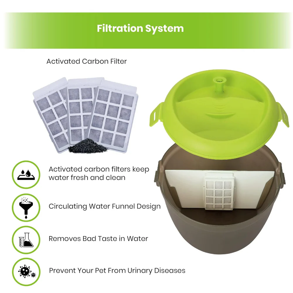 Goofy Tails Water Fountain Automatic Water Dispenser For Dogs (2L) - Image 3