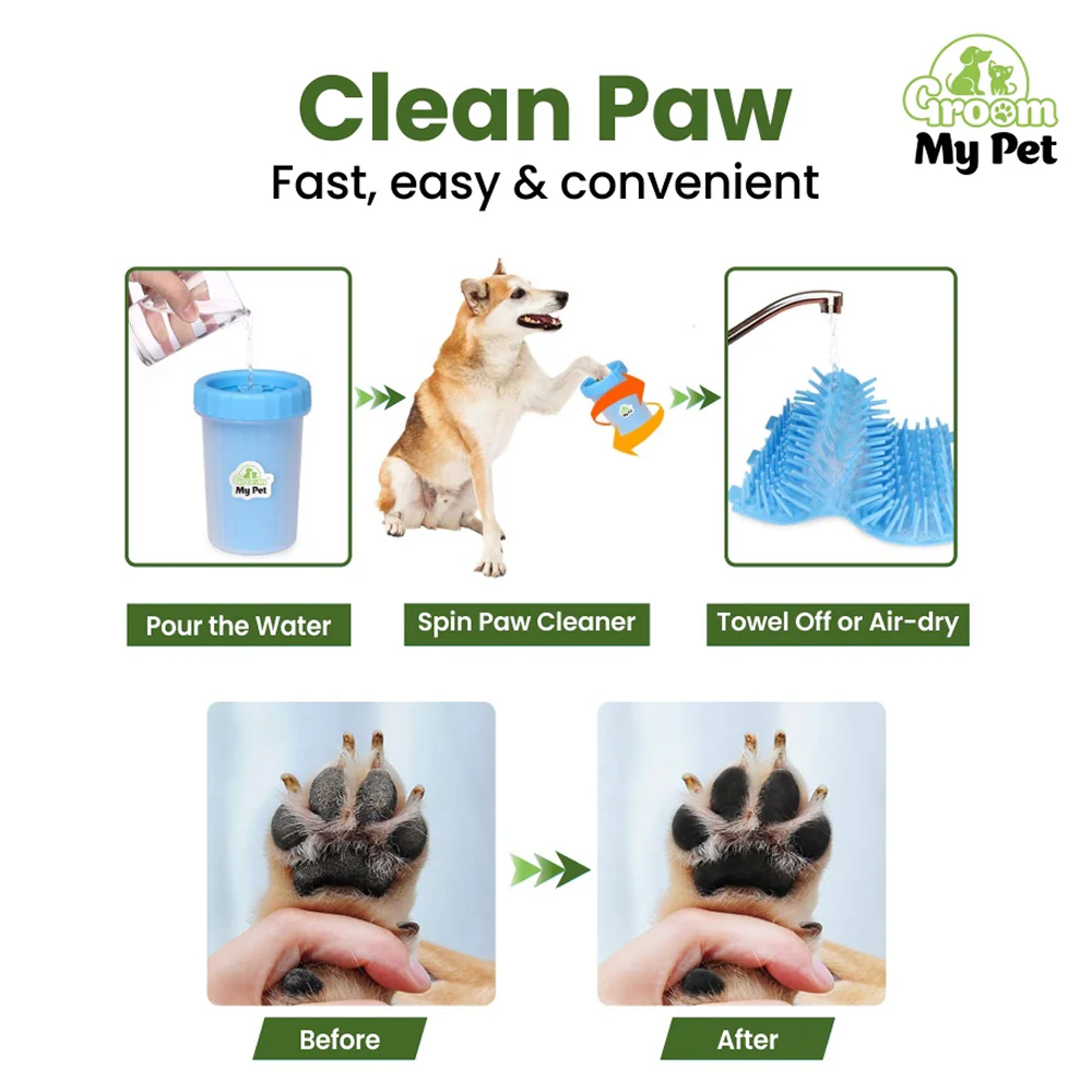Groom My Pet Paw Cleaner for Dogs and Cats (Blue) - Image 4