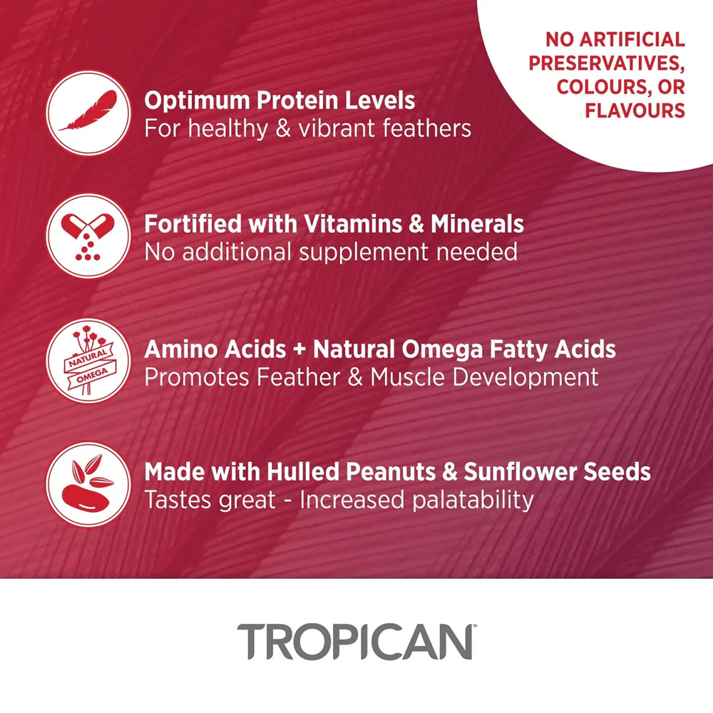 Hagen Tropican High Performance Formula Bird Food - Image 2