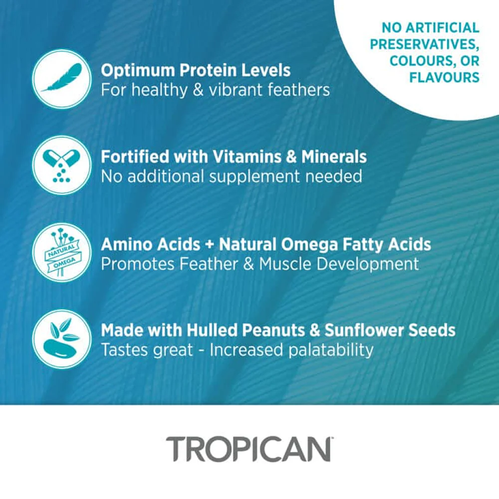 Hagen Tropican Lifetime Formula Bird Food - Image 6