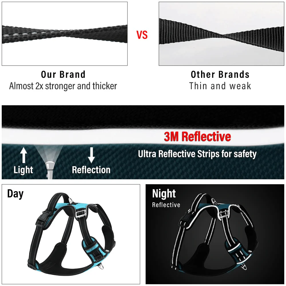 Hank 3M Reflective Harness for Puller Dogs (Cyan Blue) - Image 6