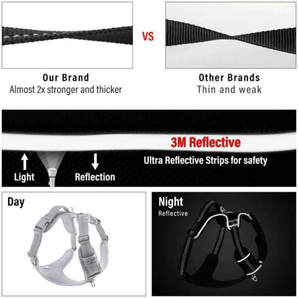 Hank 3M Reflective Harness for Puller Dogs (Grey) - Image 5